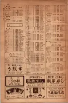 昭和34年10月1日現在大阪府電話番号簿 0674ページのサムネイル
