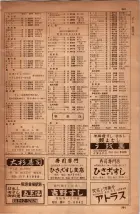 昭和34年10月1日現在大阪府電話番号簿 0675ページのサムネイル