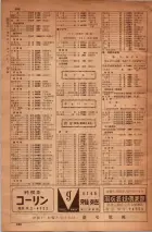 昭和34年10月1日現在大阪府電話番号簿 0676ページのサムネイル