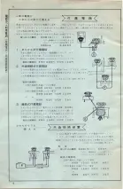 昭和34年10月1日現在大阪府電話番号簿 0682ページのサムネイル