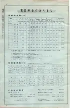 昭和34年10月1日現在大阪府電話番号簿 0686ページのサムネイル
