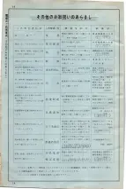 昭和34年10月1日現在大阪府電話番号簿 0692ページのサムネイル