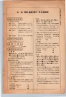 昭和13年4月1日現在大阪市及近郊電話番号簿 0027ページのサムネイル