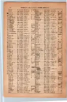 昭和13年4月1日現在大阪市及近郊電話番号簿 0058ページのサムネイル