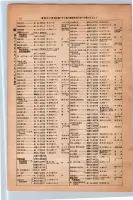 昭和13年4月1日現在大阪市及近郊電話番号簿 0062ページのサムネイル