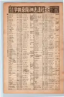昭和13年4月1日現在大阪市及近郊電話番号簿 0074ページのサムネイル