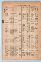昭和13年4月1日現在大阪市及近郊電話番号簿 0078ページのサムネイル