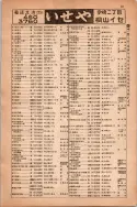 昭和13年4月1日現在大阪市及近郊電話番号簿 0085ページのサムネイル