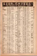 昭和13年4月1日現在大阪市及近郊電話番号簿 0099ページのサムネイル