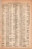 昭和13年4月1日現在大阪市及近郊電話番号簿 0109ページのサムネイル