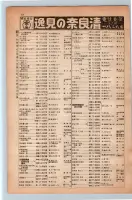 昭和13年4月1日現在大阪市及近郊電話番号簿 0110ページのサムネイル