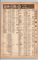 昭和13年4月1日現在大阪市及近郊電話番号簿 0121ページのサムネイル