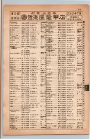 昭和13年4月1日現在大阪市及近郊電話番号簿 0149ページのサムネイル
