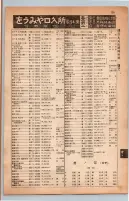 昭和13年4月1日現在大阪市及近郊電話番号簿 0151ページのサムネイル