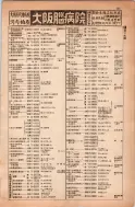 昭和13年4月1日現在大阪市及近郊電話番号簿 0191ページのサムネイル