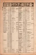 昭和13年4月1日現在大阪市及近郊電話番号簿 0196ページのサムネイル