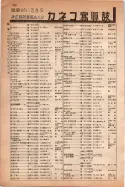 昭和13年4月1日現在大阪市及近郊電話番号簿 0250ページのサムネイル