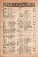 昭和13年4月1日現在大阪市及近郊電話番号簿 0300ページのサムネイル