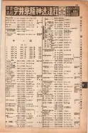昭和13年4月1日現在大阪市及近郊電話番号簿 0315ページのサムネイル