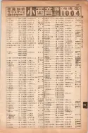昭和13年4月1日現在大阪市及近郊電話番号簿 0321ページのサムネイル