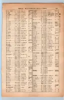 昭和13年4月1日現在大阪市及近郊電話番号簿 0355ページのサムネイル