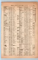 昭和13年4月1日現在大阪市及近郊電話番号簿 0361ページのサムネイル