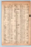昭和13年4月1日現在大阪市及近郊電話番号簿 0379ページのサムネイル
