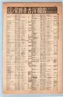 昭和13年4月1日現在大阪市及近郊電話番号簿 0381ページのサムネイル