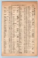 昭和13年4月1日現在大阪市及近郊電話番号簿 0385ページのサムネイル