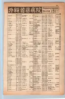 昭和13年4月1日現在大阪市及近郊電話番号簿 0391ページのサムネイル