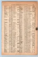 昭和13年4月1日現在大阪市及近郊電話番号簿 0407ページのサムネイル