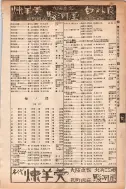 昭和13年4月1日現在大阪市及近郊電話番号簿 0419ページのサムネイル