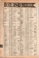 昭和13年4月1日現在大阪市及近郊電話番号簿 0426ページのサムネイル