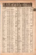 昭和13年4月1日現在大阪市及近郊電話番号簿 0429ページのサムネイル