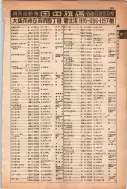 昭和13年4月1日現在大阪市及近郊電話番号簿 0431ページのサムネイル