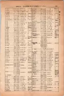 昭和13年4月1日現在大阪市及近郊電話番号簿 0439ページのサムネイル