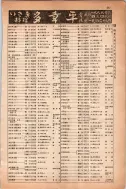 昭和13年4月1日現在大阪市及近郊電話番号簿 0443ページのサムネイル