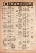 昭和13年4月1日現在大阪市及近郊電話番号簿 0448ページのサムネイル