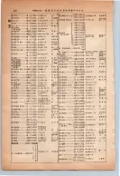 昭和13年4月1日現在大阪市及近郊電話番号簿 0458ページのサムネイル