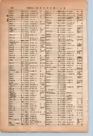 昭和13年4月1日現在大阪市及近郊電話番号簿 0464ページのサムネイル