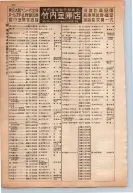 昭和13年4月1日現在大阪市及近郊電話番号簿 0470ページのサムネイル
