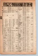 昭和13年4月1日現在大阪市及近郊電話番号簿 0490ページのサムネイル