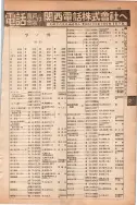 昭和13年4月1日現在大阪市及近郊電話番号簿 0495ページのサムネイル