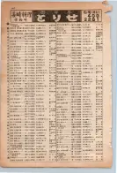 昭和13年4月1日現在大阪市及近郊電話番号簿 0538ページのサムネイル