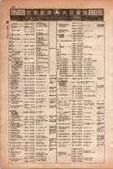 昭和13年4月1日現在大阪市及近郊電話番号簿 0602ページのサムネイル