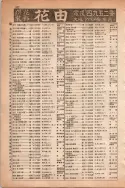 昭和13年4月1日現在大阪市及近郊電話番号簿 0628ページのサムネイル