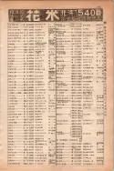 昭和13年4月1日現在大阪市及近郊電話番号簿 0629ページのサムネイル