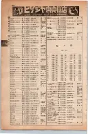 昭和13年4月1日現在大阪市及近郊電話番号簿 0642ページのサムネイル