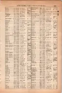 昭和13年4月1日現在大阪市及近郊電話番号簿 0679ページのサムネイル