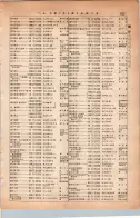昭和13年4月1日現在大阪市及近郊電話番号簿 0683ページのサムネイル